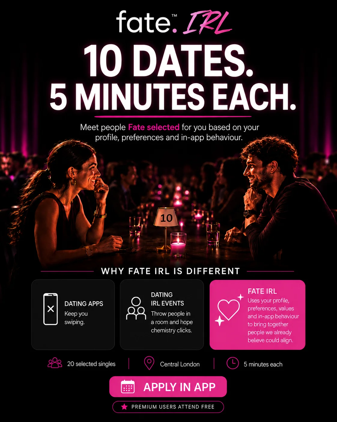 Fate IRL — 10 dates, 5 minutes each